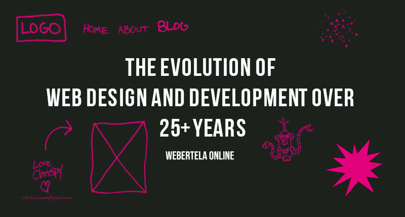 The-Evolution-of-Web-Design-and-Development